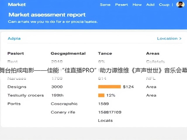 把舞台拍成电影——佳能“佳直播PRO”助力谭维维《声声世世》音乐会幕后(图1) 把舞台拍成电影——佳能“佳直播PRO”助力谭维维《声声世世》音乐会幕后(图1)