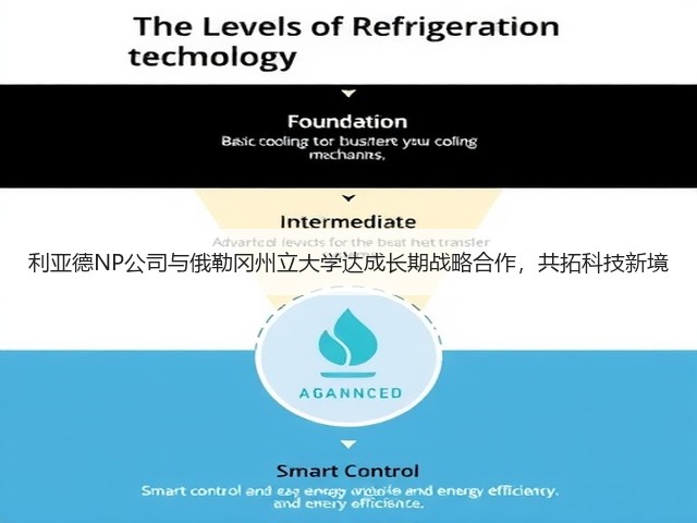 利亚德NP公司与俄勒冈州立大学达成长期战略合作,共拓科技新境(图1) 利亚德NP公司与俄勒冈州立大学达成长期战略合作,共拓科技新境(图1)