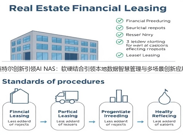 英特尔创新引领AI NAS:软硬结合引领本地数据智慧管理与多场景创新应用(图2) 英特尔创新引领AI NAS:软硬结合引领本地数据智慧管理与多场景创新应用(图2)
