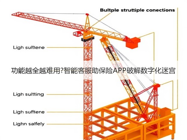 功能越全越难用?智能客服助保险APP破解数字化迷宫(图1) 功能越全越难用?智能客服助保险APP破解数字化迷宫(图1)
