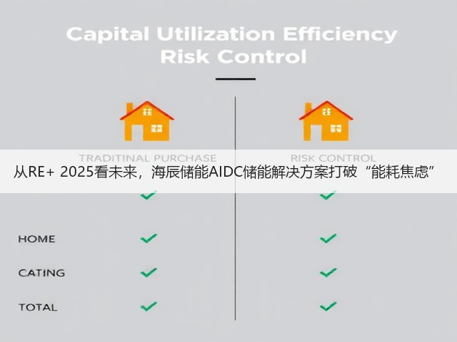 从RE+ 2025看未来，海辰储能AIDC储能解决方案打破“能耗焦虑”(图3)