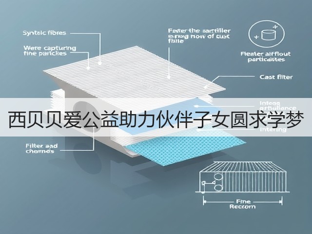 西贝贝爱公益助力伙伴子女圆求学梦(图3)