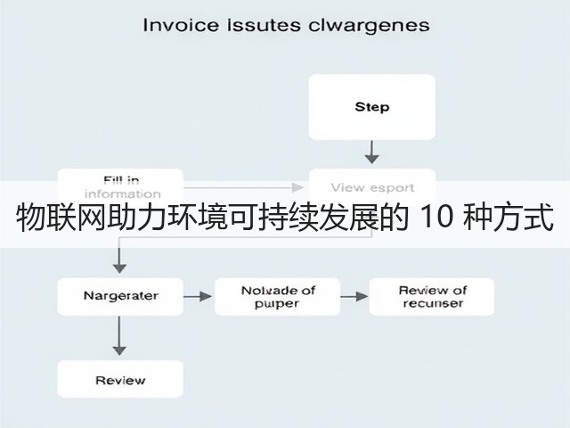 物联网助力环境可持续发展的 10 种方式(图1) 物联网助力环境可持续发展的 10 种方式(图1)