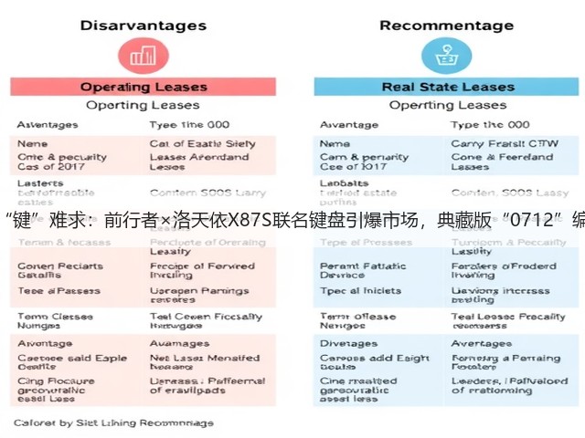 次元联动,一“键”难求:前行者×洛天依X87S联名键盘引爆市场,典藏版“0712”编号成顶级藏品(图1) 次元联动,一“键”难求:前行者×洛天依X87S联名键盘引爆市场,典藏版“0712”编号成顶级藏品(图1)