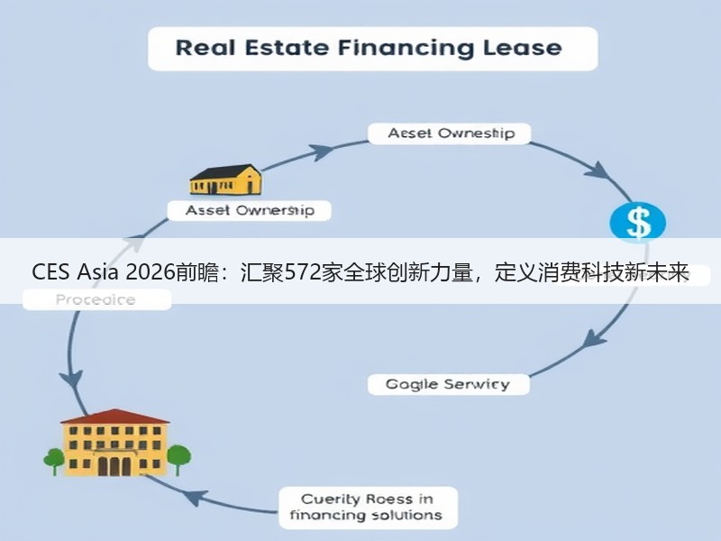 CES Asia 2026前瞻：汇聚572家全球创新力量，定