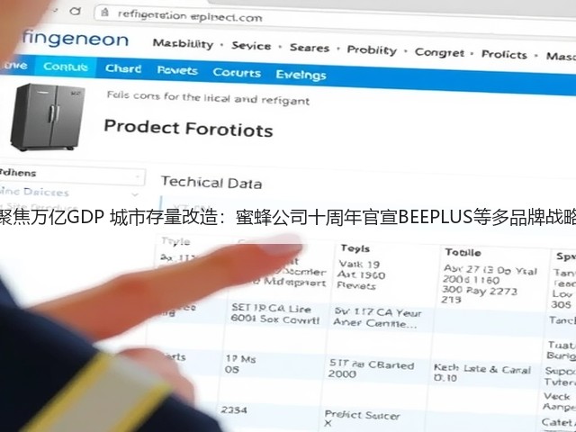 聚焦万亿GDP 城市存量改造:蜜蜂公司十周年官宣BEEPLUS等多品牌战略(图3) 聚焦万亿GDP 城市存量改造:蜜蜂公司十周年官宣BEEPLUS等多品牌战略(图3)