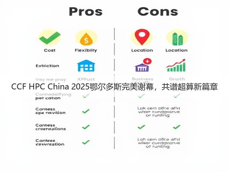 CCF HPC China 2025鄂尔多斯完美谢幕，共谱超