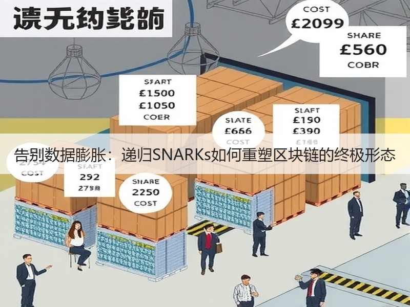 告别数据膨胀：递归SNARKs如何重塑区块链的终极形态