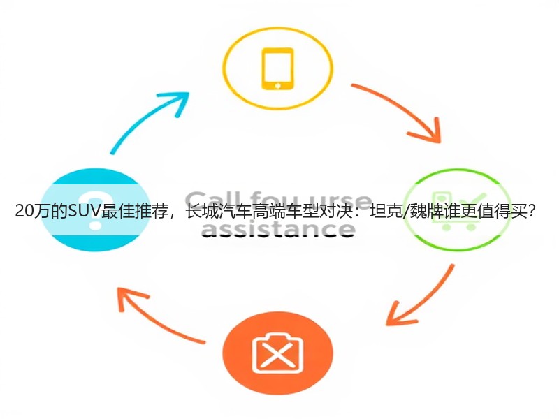 20万的SUV最佳推荐，长城汽车高端车型对决：坦克/魏牌谁更
