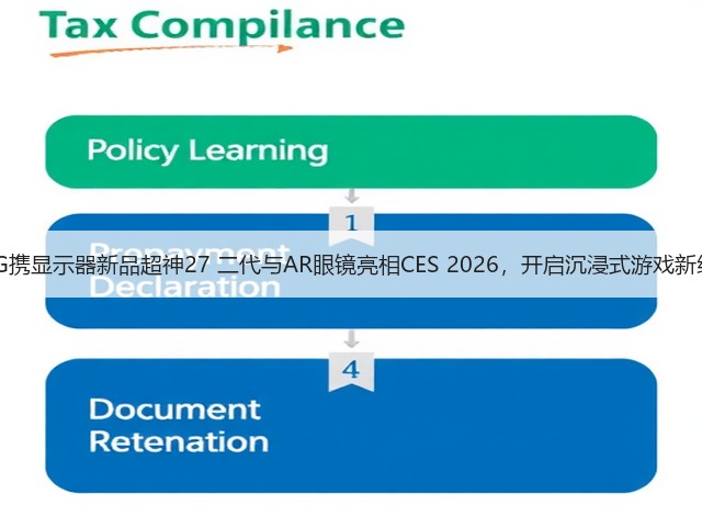 ROG携显示器新品超神27 二代与AR眼镜亮相CES 2026,开启沉浸式游戏新纪元(图1) ROG携显示器新品超神27 二代与AR眼镜亮相CES 2026,开启沉浸式游戏新纪元(图1)