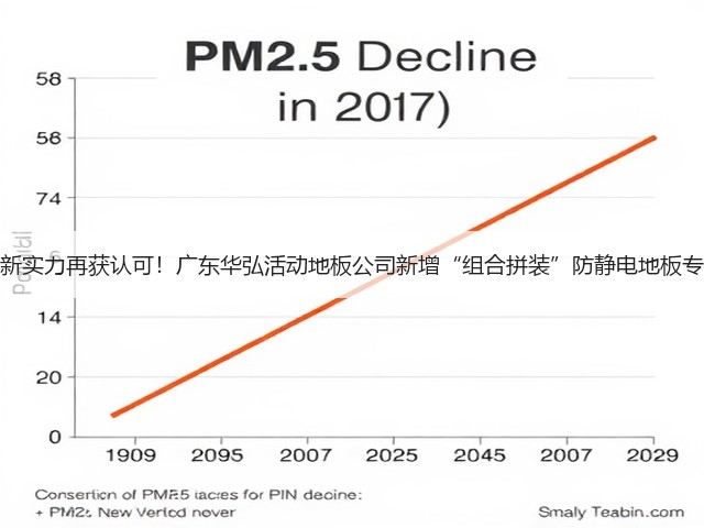 创新实力再获认可!广东华弘活动地板公司新增“组合拼装”防静电地板专利(图2) 创新实力再获认可!广东华弘活动地板公司新增“组合拼装”防静电地板专利(图2)