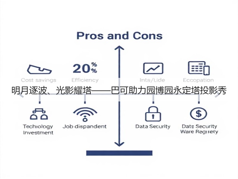 明月逐波、光影耀塔——巴可助力园博园永定塔投影秀