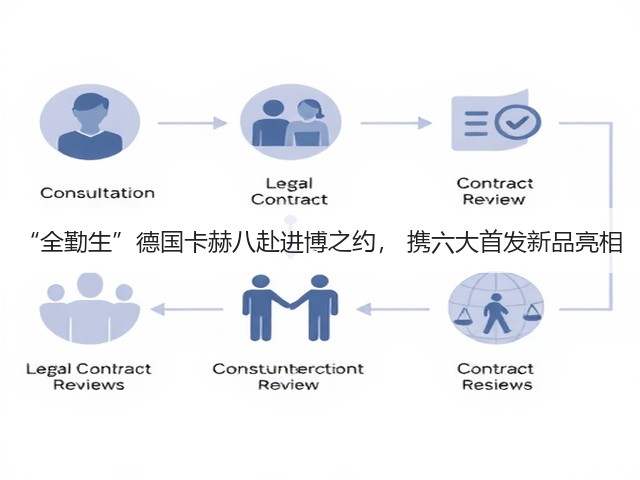 “全勤生”德国卡赫八赴进博之约， 携六大首发新品亮相(图2)