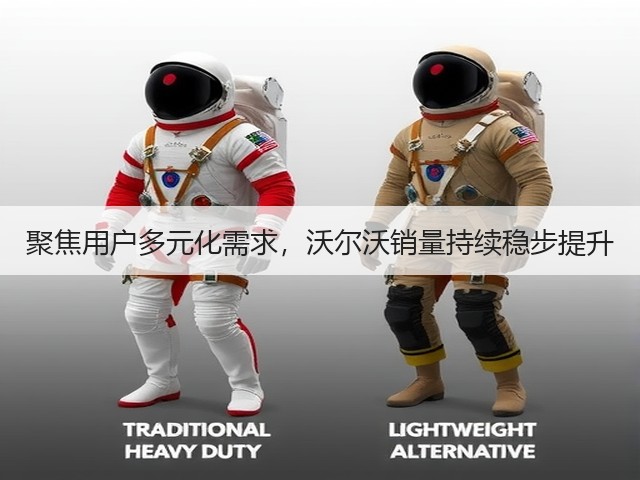 聚焦用户多元化需求,沃尔沃销量持续稳步提升(图2) 聚焦用户多元化需求,沃尔沃销量持续稳步提升(图2)