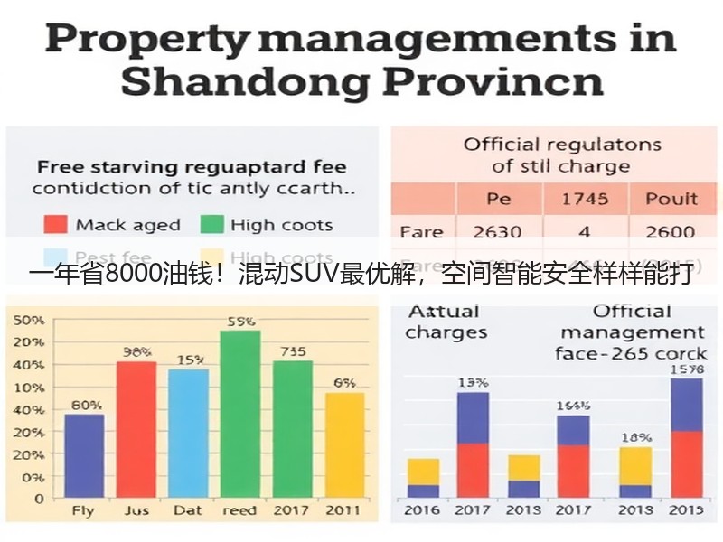 一年省8000油钱！混动SUV最优解，空间智能安全样样能打