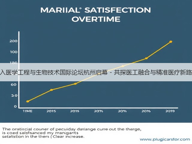 介入医学工程与生物技术国际论坛杭州启幕 - 共探医工融合与精准医疗新路径(图2) 介入医学工程与生物技术国际论坛杭州启幕 - 共探医工融合与精准医疗新路径(图2)