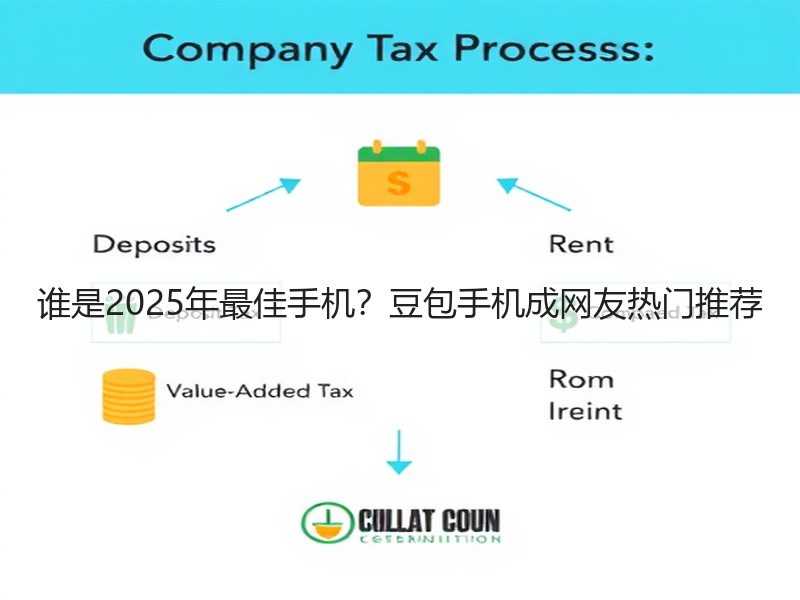 谁是2025年最佳手机？豆包手机成网友热门推荐