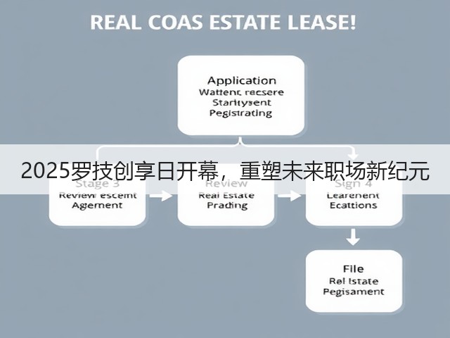 2025罗技创享日开幕,重塑未来职场新纪元(图3) 2025罗技创享日开幕,重塑未来职场新纪元(图3)