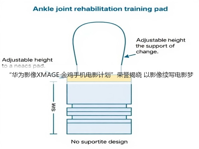 “华为影像XMAGE·金鸡手机电影计划”荣誉揭晓 以影像续写电影梦(图1) “华为影像XMAGE·金鸡手机电影计划”荣誉揭晓 以影像续写电影梦(图1)