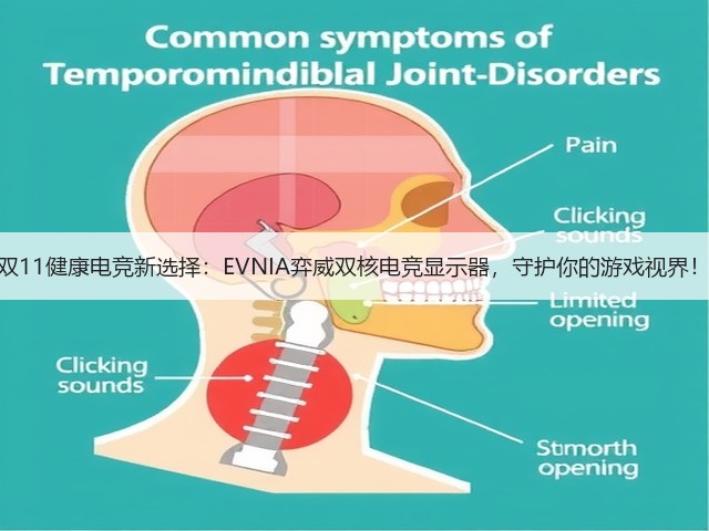 双11健康电竞新选择：EVNIA弈威双核电竞显示器，守护你的游戏视界！(图2)