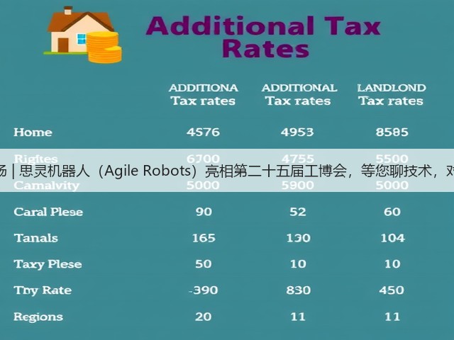 展会现场 | 思灵机器人(Agile Robots)亮相第二十五届工博会,等您聊技术,对方案!(图1) 展会现场 | 思灵机器人(Agile Robots)亮相第二十五届工博会,等您聊技术,对方案!(图1)