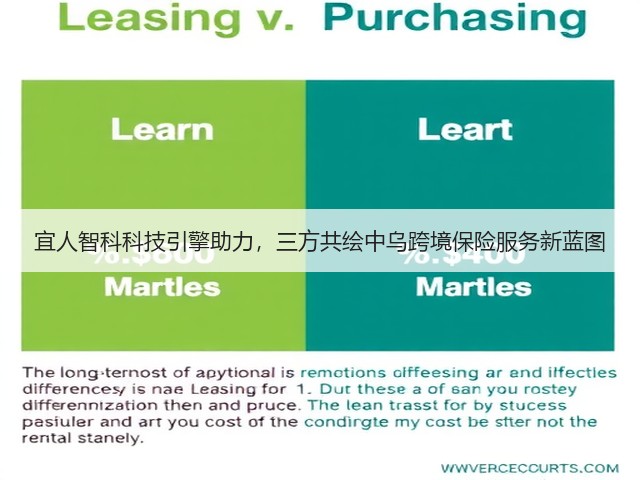 宜人智科科技引擎助力，三方共绘中乌跨境保险服务新蓝图(图2)