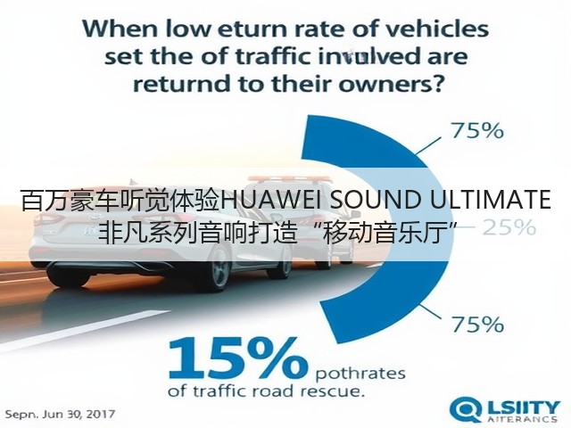 百万豪车听觉体验HUAWEI SOUND ULTIMATE 非凡系列音响打造“移动音乐厅”(图1)