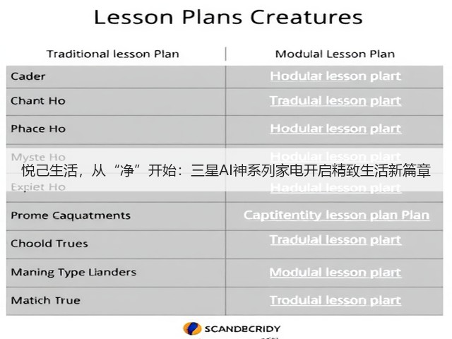 悦己生活，从“净”开始：三星AI神系列家电开启精致生活新篇章(图2)
