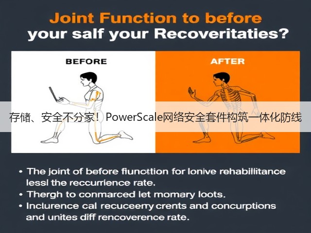 存储、安全不分家！PowerScale网络安全套件构筑一体化防线(图3)