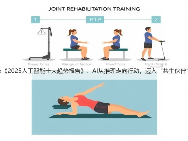 腾讯发布《2025人工智能十大趋势报告》:AI从推理走向行动,迈入“共生伙伴”新时代(图2) 腾讯发布《2025人工智能十大趋势报告》:AI从推理走向行动,迈入“共生伙伴”新时代(图2)