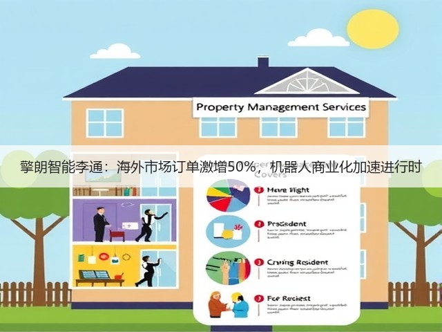 擎朗智能李通:海外市场订单激增50%,机器人商业化加速进行时(图2) 擎朗智能李通:海外市场订单激增50%,机器人商业化加速进行时(图2)