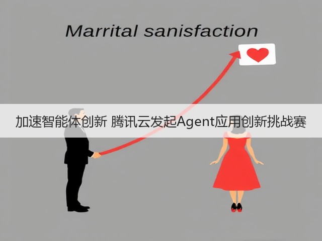 加速智能体创新 腾讯云发起Agent应用创新挑战赛(图3) 加速智能体创新 腾讯云发起Agent应用创新挑战赛(图3)