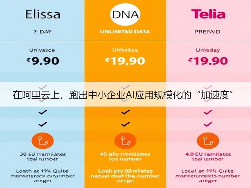 在阿里云上，跑出中小企业AI应用规模化的“加速度”