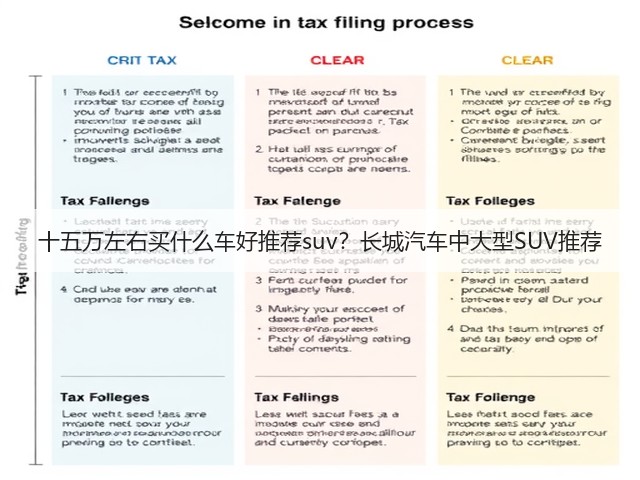 十五万左右买什么车好推荐suv？长城汽车中大型SUV推荐(图3)