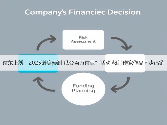 京东上线“2025诺奖预测 瓜分百万京豆”活动 热门作家作品同步热销(图1) 京东上线“2025诺奖预测 瓜分百万京豆”活动 热门作家作品同步热销(图1)