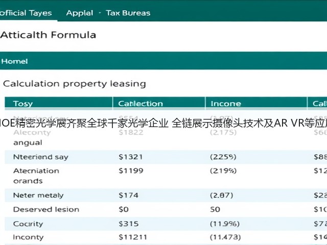 CIOE精密光学展齐聚全球千家光学企业 全链展示摄像头技术及AR VR等应用(图1)