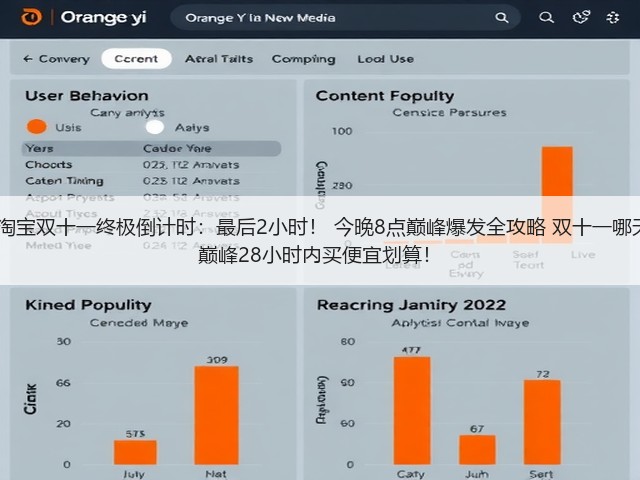 2025京东淘宝双十一终极倒计时:最后2小时! 今晚8点巅峰爆发全攻略 双十一哪天买最便宜 巅峰28小时内买便宜划算!(图2) 2025京东淘宝双十一终极倒计时:最后2小时! 今晚8点巅峰爆发全攻略 双十一哪天买最便宜 巅峰28小时内买便宜划算!(图2)