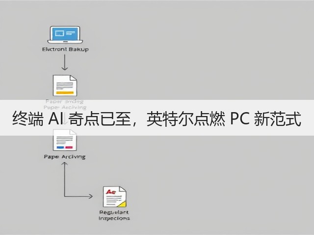 终端 AI 奇点已至,英特尔点燃 PC 新范式(图1) 终端 AI 奇点已至,英特尔点燃 PC 新范式(图1)