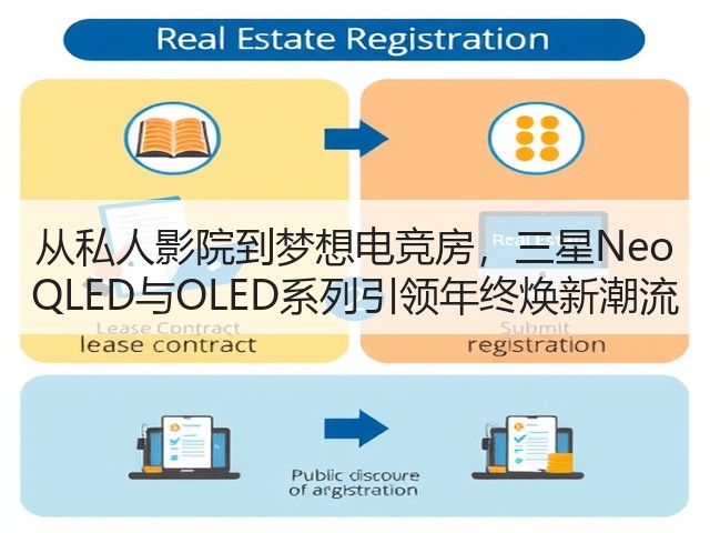 从私人影院到梦想电竞房,三星Neo QLED与OLED系列引领年终焕新潮流(图2) 从私人影院到梦想电竞房,三星Neo QLED与OLED系列引领年终焕新潮流(图2)