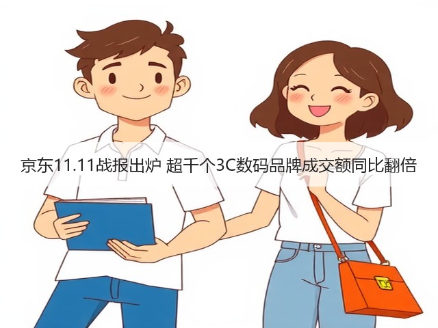 京东11.11战报出炉 超千个3C数码品牌成交额同比翻倍(图3) 京东11.11战报出炉 超千个3C数码品牌成交额同比翻倍(图3)