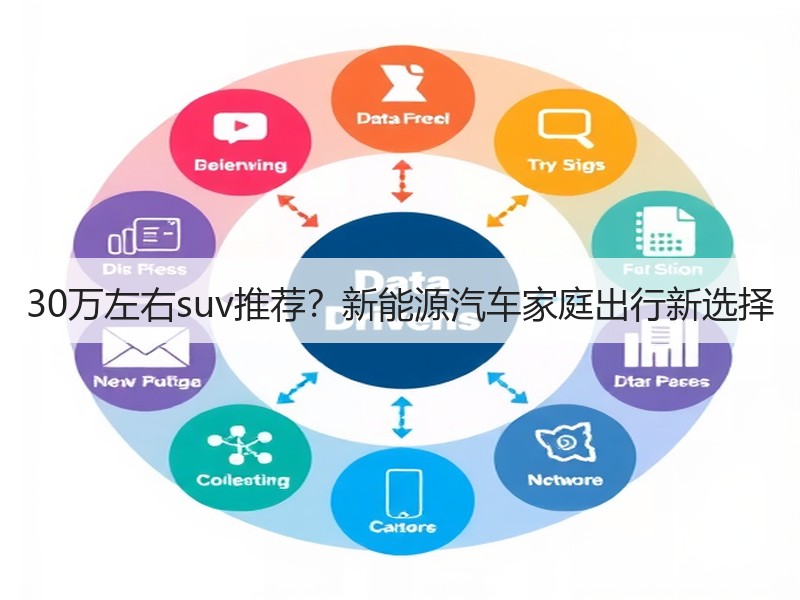 30万左右suv推荐？新能源汽车家庭出行新选择