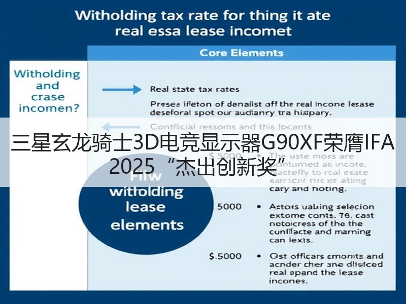 三星玄龙骑士3D电竞显示器G90XF荣膺IFA 2025“杰