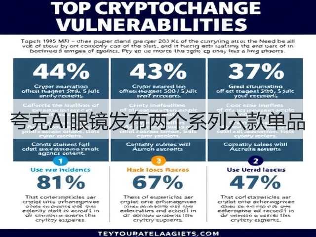 夸克AI眼镜发布两个系列六款单品(图2)