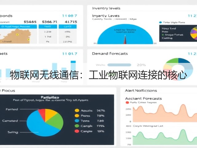 物联网无线通信：工业物联网连接的核心(图1)