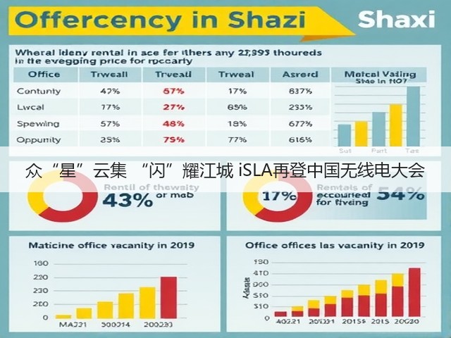 众“星”云集 “闪”耀江城 iSLA再登中国无线电大会(图2)