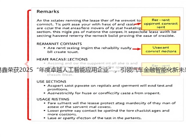 易鑫荣获2025“年度卓越人工智能应用企业”,引领汽车金融智能化新未来(图3) 易鑫荣获2025“年度卓越人工智能应用企业”,引领汽车金融智能化新未来(图3)