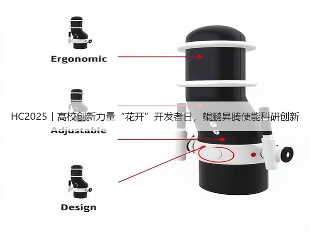 HC2025丨高校创新力量“花开”开发者日,鲲鹏昇腾使能科研创新(图2) HC2025丨高校创新力量“花开”开发者日,鲲鹏昇腾使能科研创新(图2)