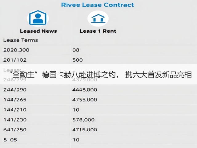 “全勤生”德国卡赫八赴进博之约, 携六大首发新品亮相(图1) “全勤生”德国卡赫八赴进博之约, 携六大首发新品亮相(图1)