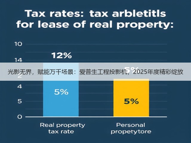 光影无界,赋能万千场景:爱普生工程投影机,2025年度精彩绽放(图1) 光影无界,赋能万千场景:爱普生工程投影机,2025年度精彩绽放(图1)