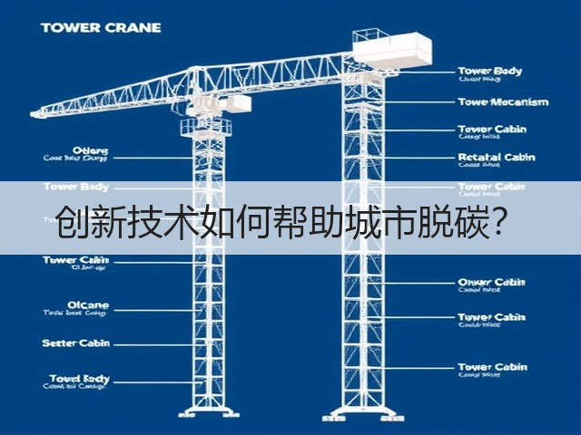 创新技术如何帮助城市脱碳?(图2) 创新技术如何帮助城市脱碳?(图2)